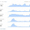 2 Cloudflare 30 days.jpg