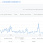 adsense за 3 года.jpg