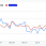 AdSense graph.png