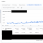 Год Adsense 