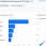 Adsense страны апрель 2022.jpg