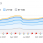 microexcel-semrush-2.png