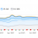 mywindows10-semrush-2.png