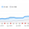 thabank-semrush-2.png