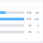 thagta-semrush-3.png