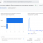 Opera Снимок_2022-06-07_225139_analytics.google.com.png