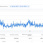 Adsense (последние 3 года).jpg