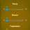 DistributePoints.png