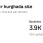DR - Backlink profile