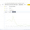Доход с РСЯ за февраль, когда как раз трафик выкупал NativeRent
