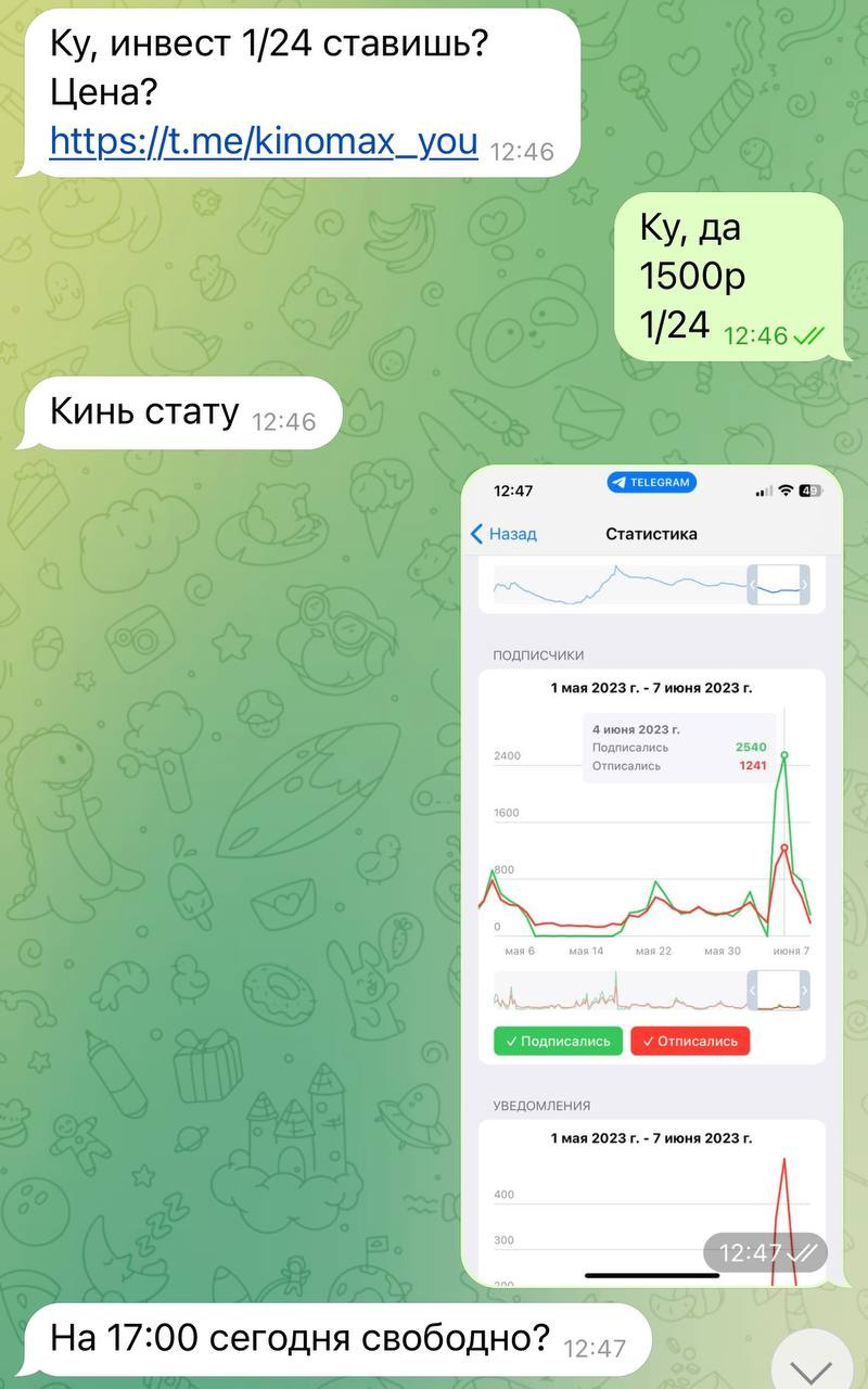 Кино канал. Доход 70к - Биржа интернет-проектов Telderi
