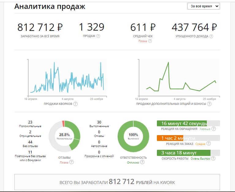 Скриншот 19-11-2023 220509.png