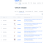 Ozon Seller - Товары