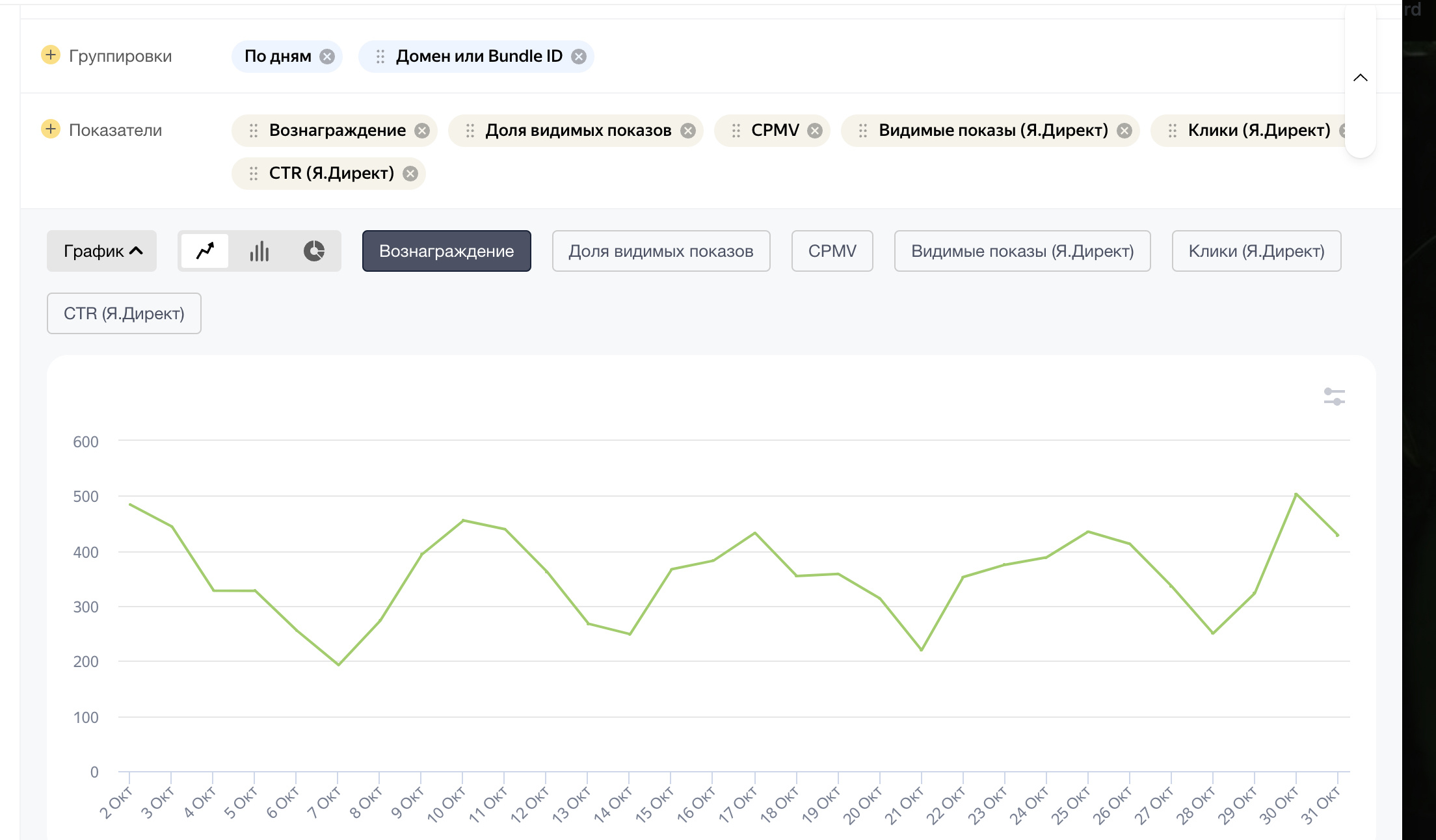 Инструменты вебмастера (15 лет, ИКС 1110, РСЯ) - Биржа интернет ...
