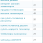 Screenshot 2023-11-28 at 20-54-30 Анализ сайта televizory-moscow.ru и отзывы.png