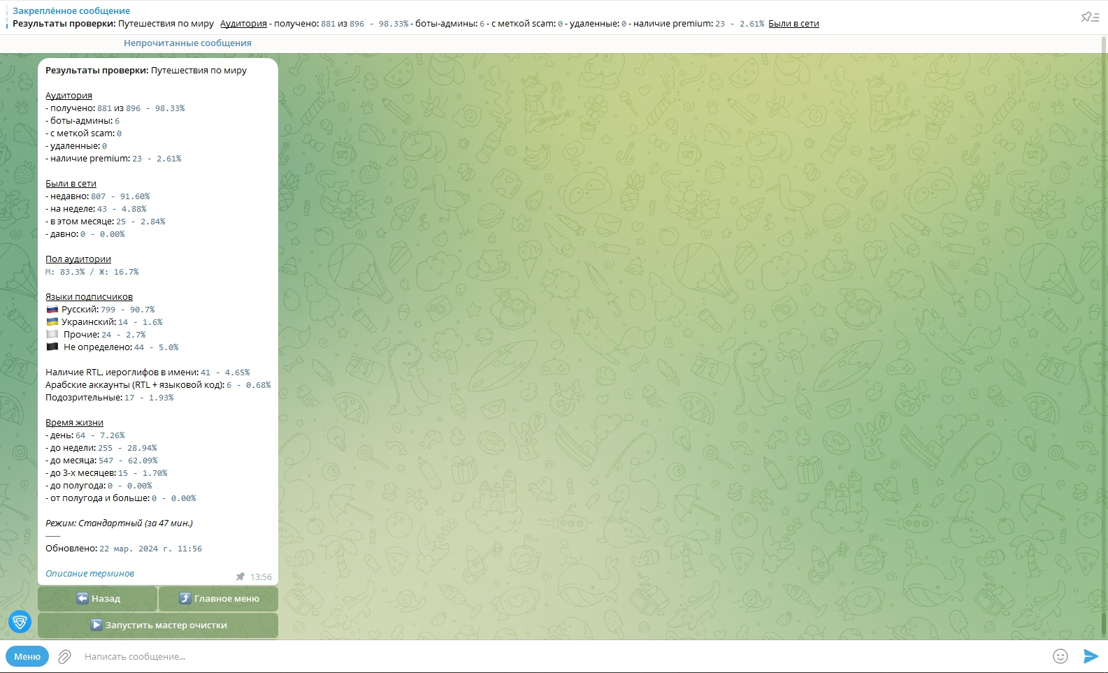 Информационной канал о путешествиях с короткими видео - Биржа интернет ...