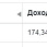 betweendigital за 6 месяцев.jpg