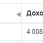 betweendigital за 6 месяцев.jpg
