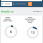 Показатели majestic seo