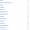 Screenshot 2024-10-16 at 05-24-57 Домены-доноры rembuttehnika.ru_ - Ahrefs.png