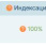 Показатели gogetlinks.JPG
