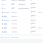 Opera Снимок_2025-07-15_160423_missskrisss.retailcrm.ru.png
