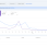 search google com