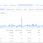 AdSense за год.png