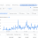 AdSense за год.png