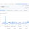 AdSense за год.png