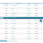 Доход в Gogetlinks