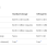 Screenshot 2025-06-29 at 12-03-17 Pricing · Cloudflare R2 docs.png