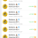 Дододы партнерской программы Telegram 1