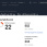 Ahrefs