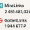 Доходы 5 млн