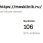 Backlink profile