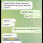 Продажа рекламы
