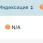Зооэко ГГЛ показатели.jpg