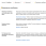 Opera Снимок_2025-08-08_121147_webmaster.yandex.ru.png