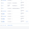 Opera Снимок_2025-08-08_120908_missskrisss.retailcrm.ru.png