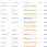 Opera Снимок_2025-08-08_120834_missskrisss.retailcrm.ru.png