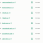 Домены на webnames