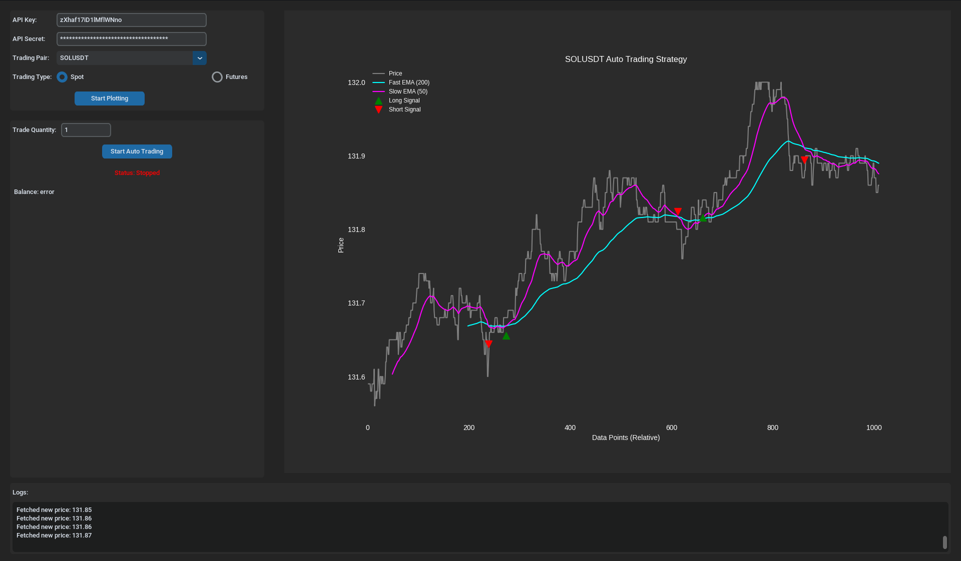 Трейдинг бот